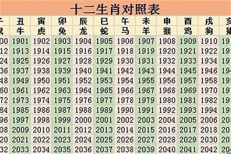 92年是什么年|92年是什么年